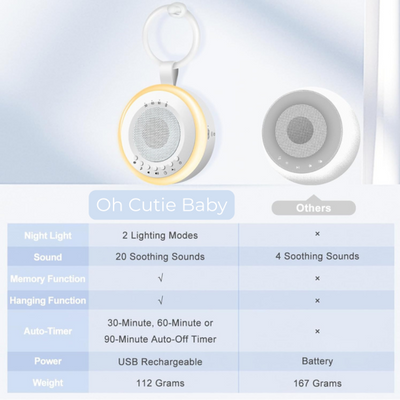 Portable White Noise Sleep Machine