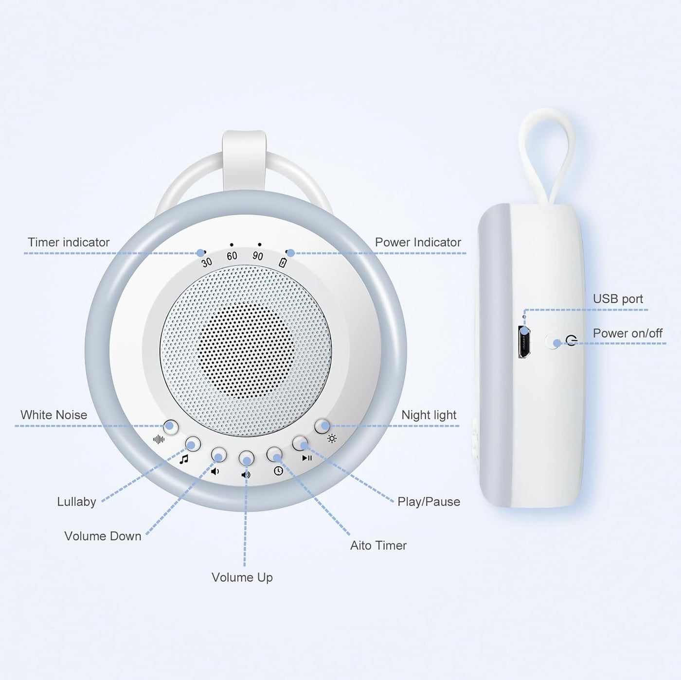 Portable White Noise Sleep Machine